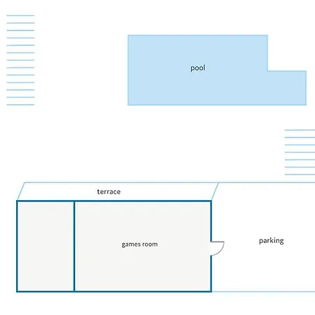 Machado By Villa Lagoa (Algarve)